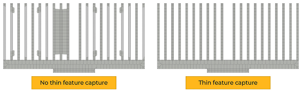 ince özellikli ısı emici kanatçıklar