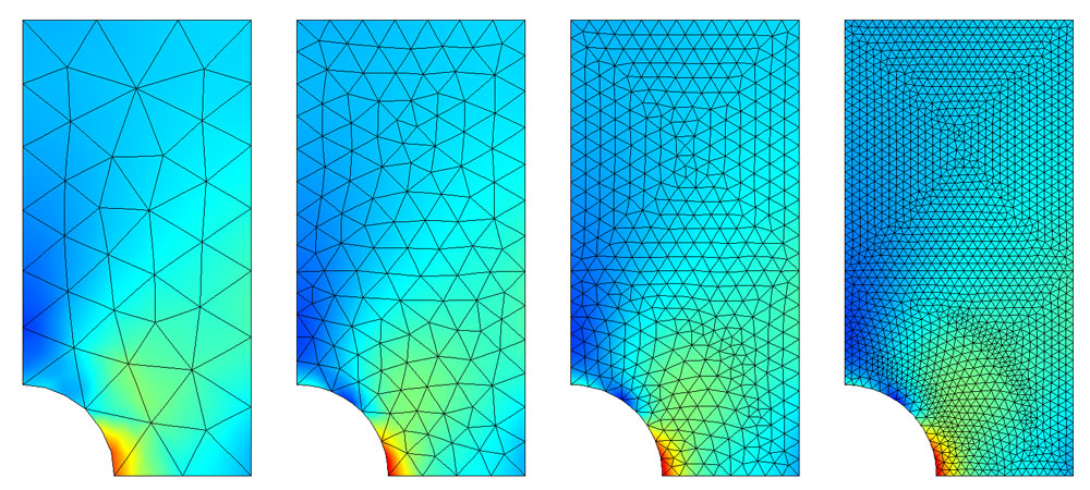 https://cdn.comsol.com/cyclopedia/mesh-refinement/image5.jpg